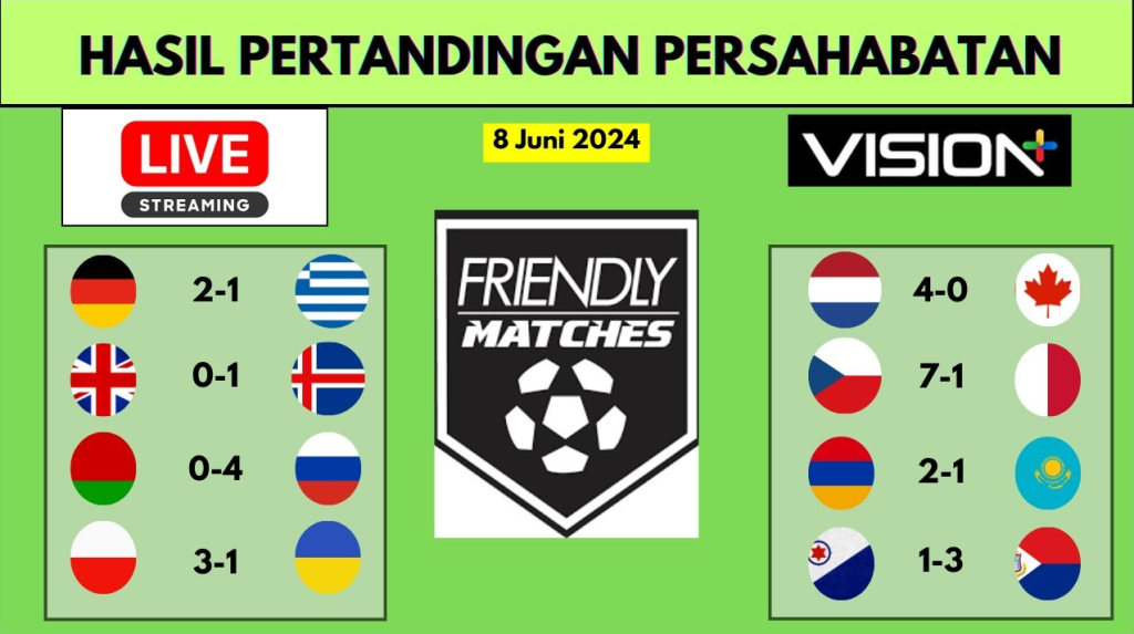 hasil-pertandingan-persahabatan